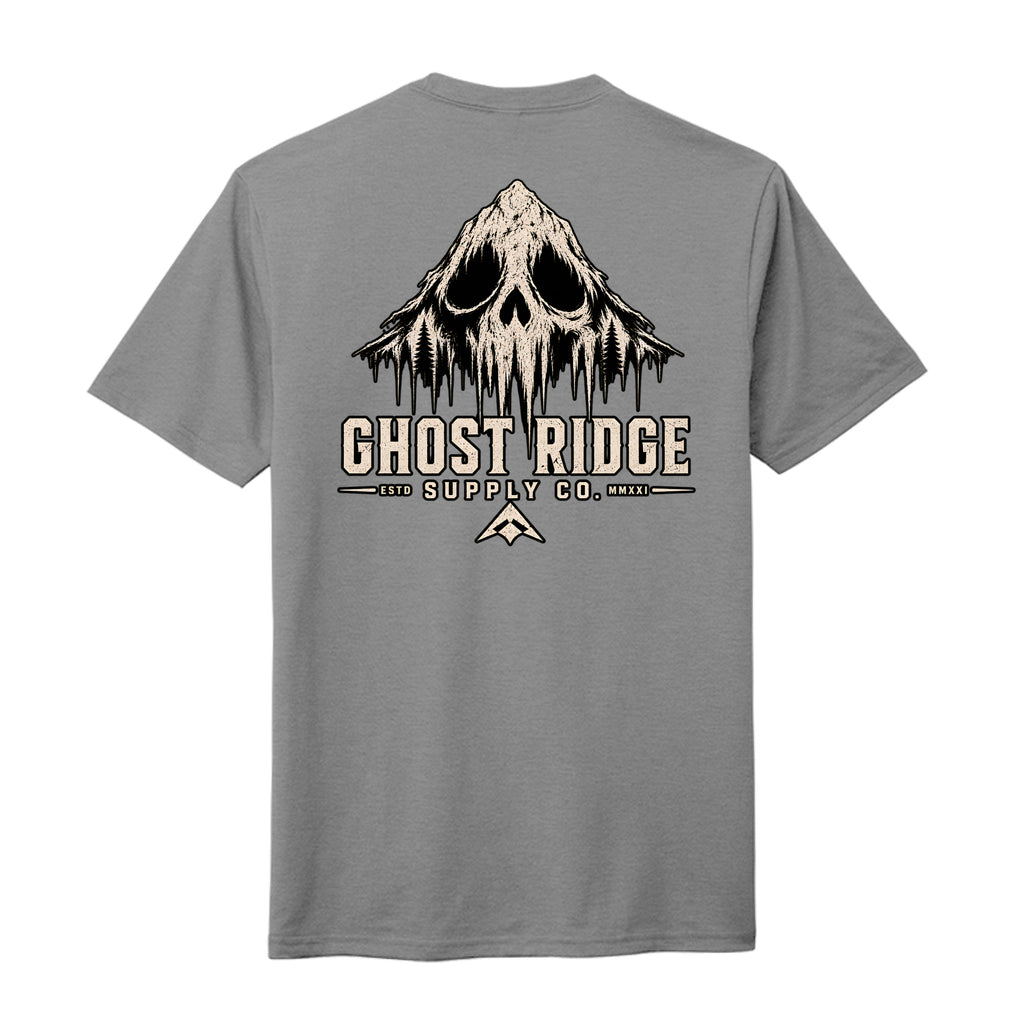 ndm:2234746